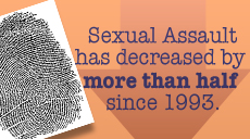 sexual assault statistics
